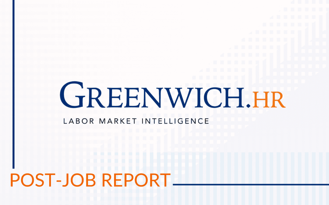 Labor Market Analysis: September 2022￼