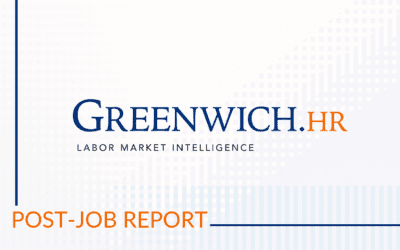 Labor Market Analysis: August 2022